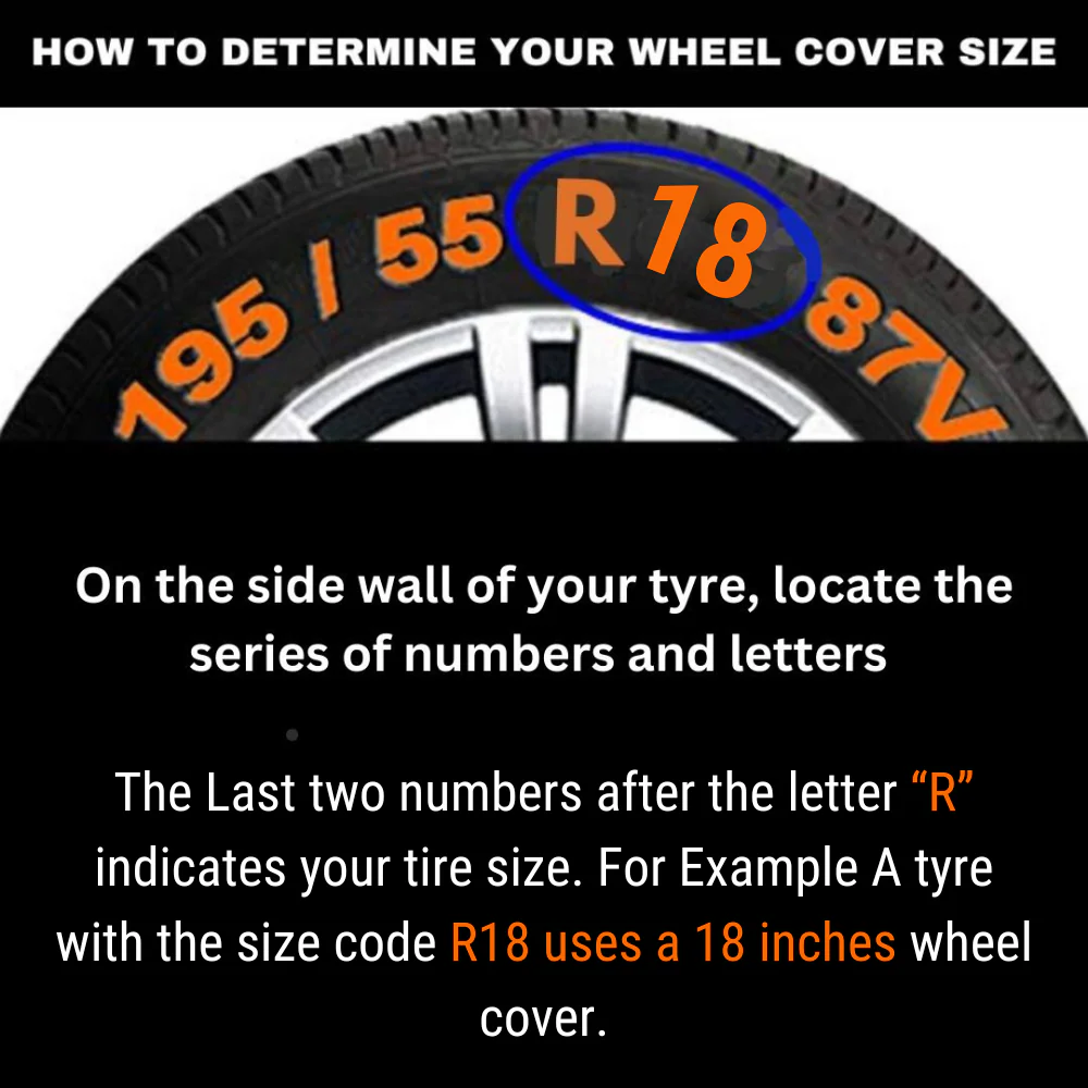PRIGAN THAR ROXX 18 INCH SILVER BLACK WHEEL COVER SPECIALLY DESIGNED FOR BASE MODEL MX1 AND MX3 VARIANT  (LIMITED STOCK) - Image 4